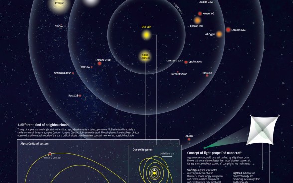 INFOGRAPHIC: Hello, neighbour
