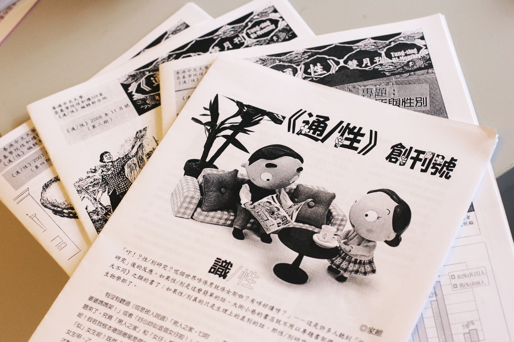 LG magazine, published by gender studies students from the Chinese University of Hong Kong. Photo: Ricky Chung