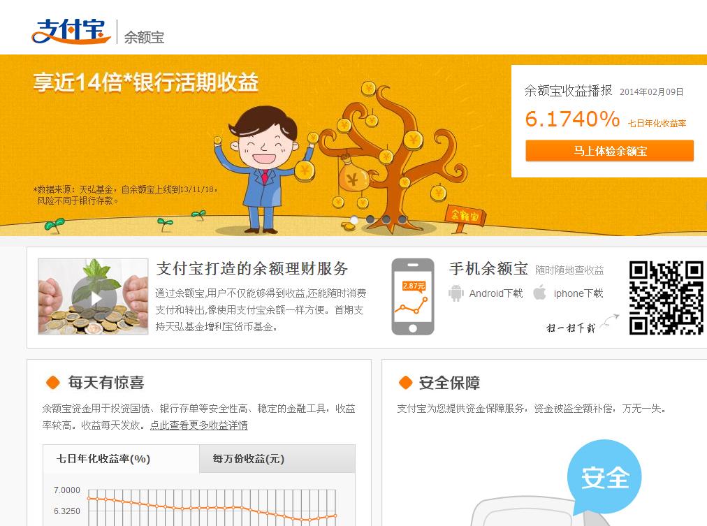 Yuebao offers savers higher interest rates than bank deposits do. Photo: Alipay.com website