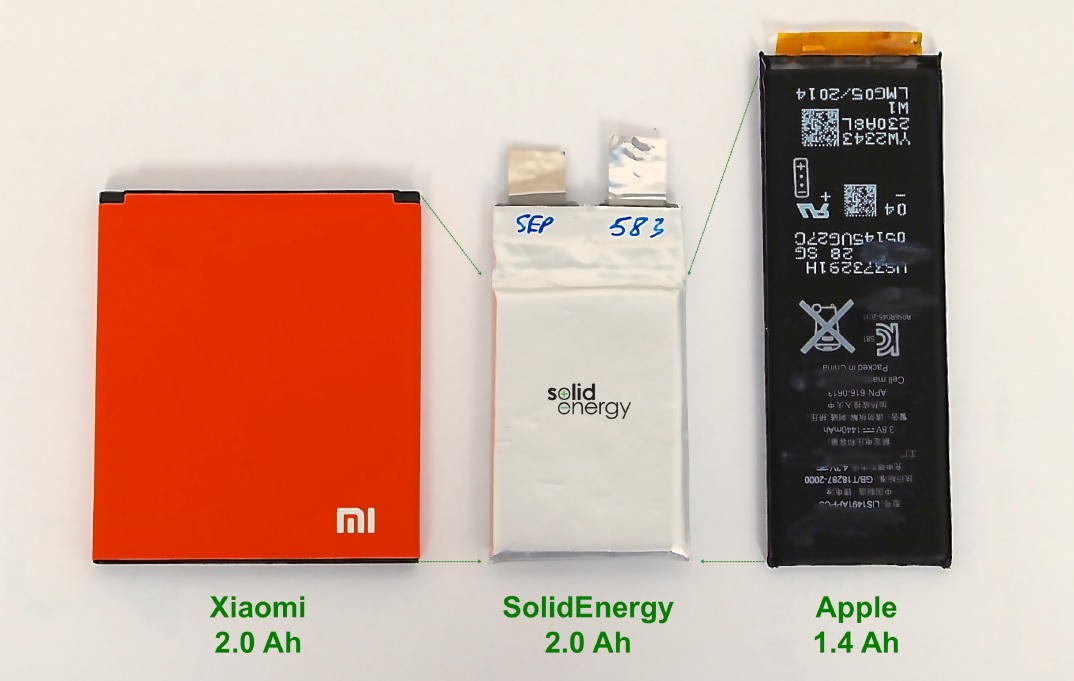 SolidEnergy's Solid Polymer Ionic Liquid (SPIL) lithium battery placed between Chinese smartphone maker Xiaomi and Apple's iPhone batteries. Photo: SolidEnergy