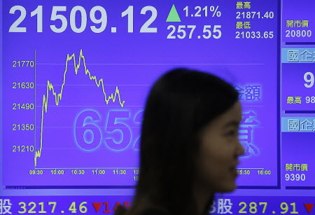 A board at a securities company in Hong Kong tells the tale of Tuesday's share index. Photo: AP 