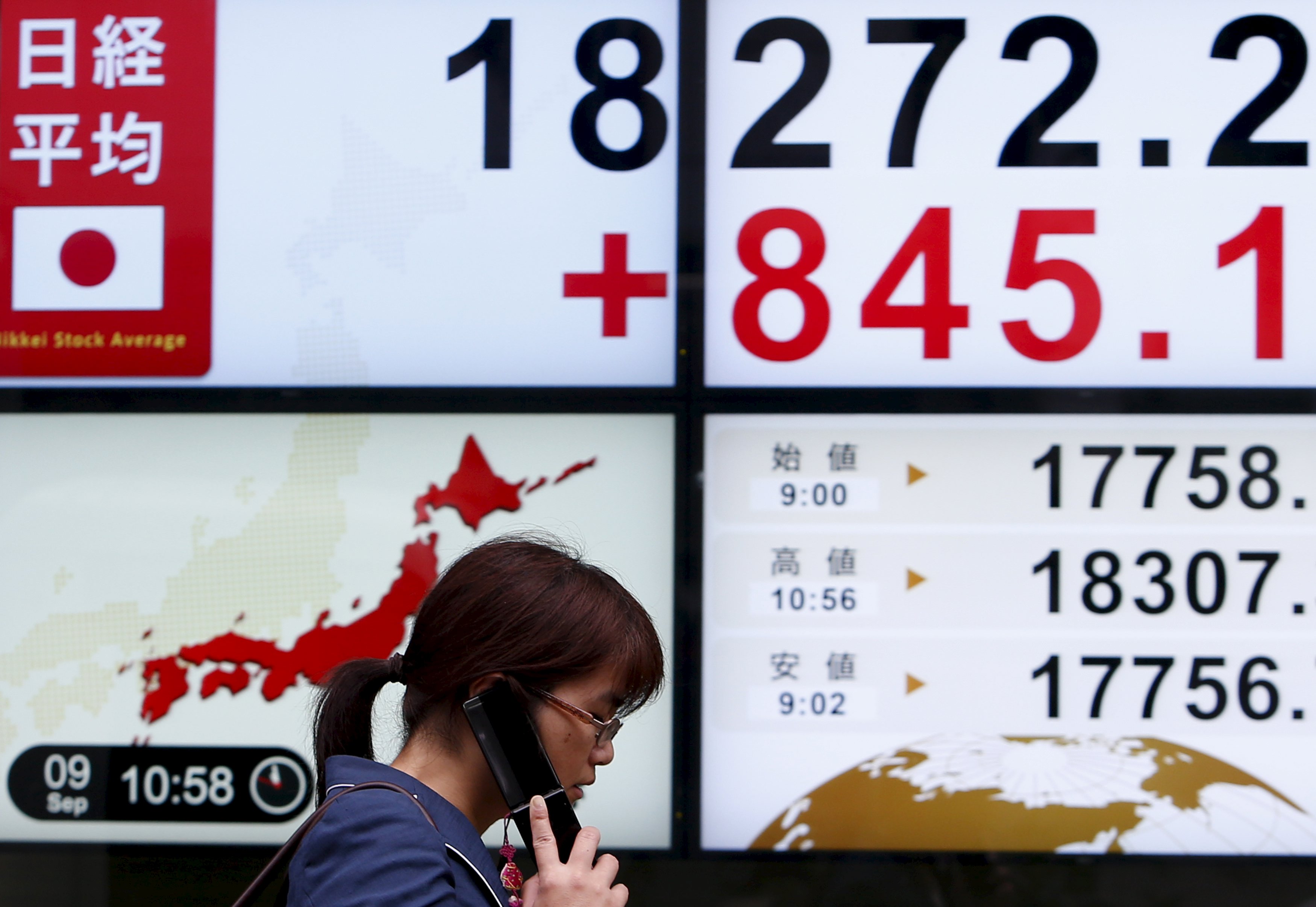 A pedestrian on his cell phone walks past an electronic board showing the Nikkei Index in Japan as it posted its strongest single-day rally in 7 years. Photo: Reuters