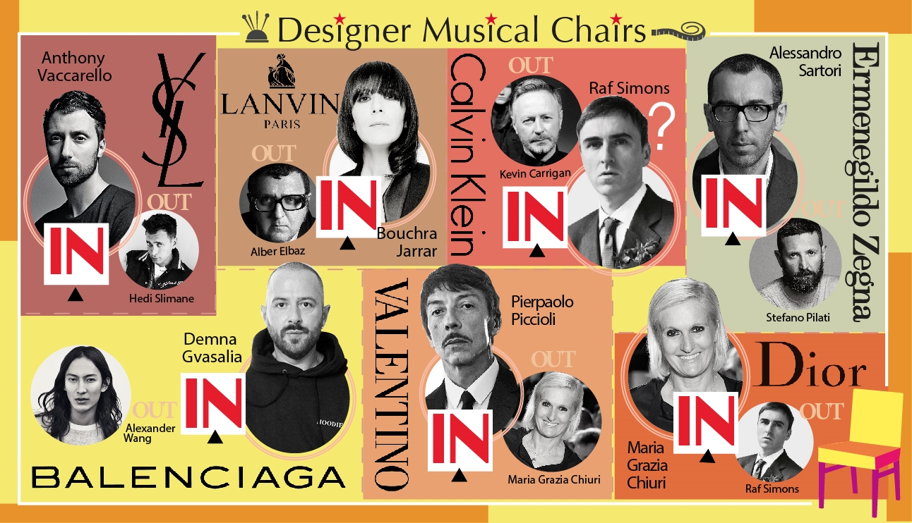 Here’s one cheat sheet you need to keep up to speed with the fashion world’s latest “who is designing what”.
