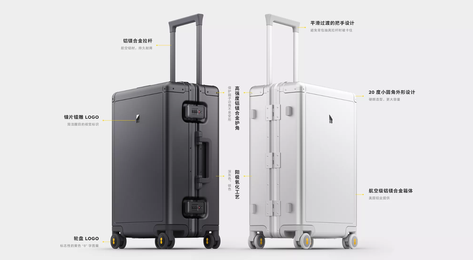 luggage makers