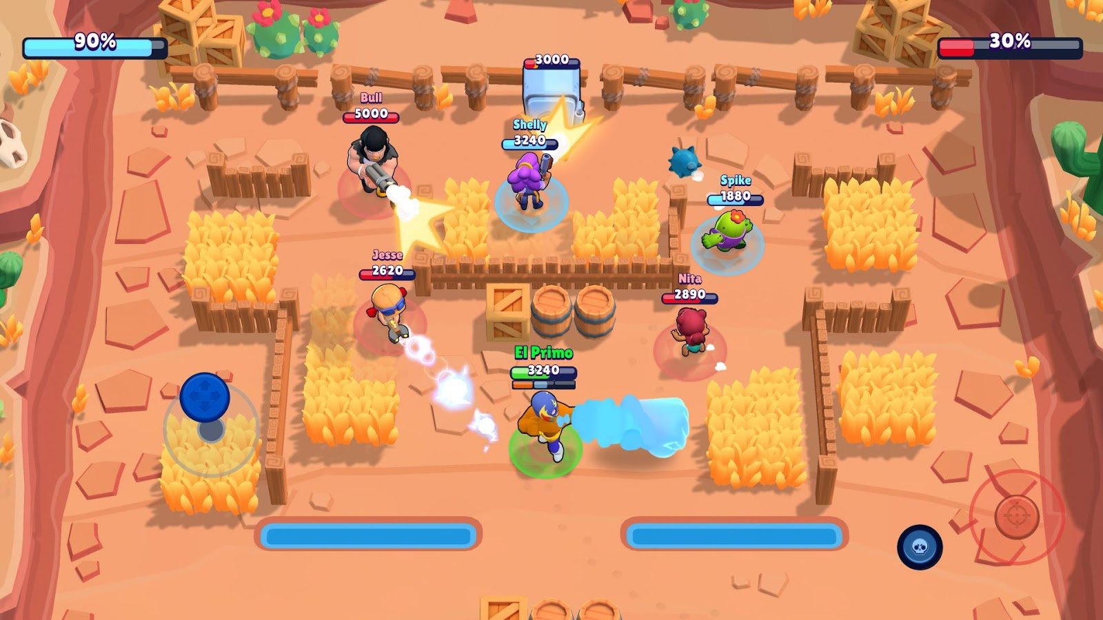 Brawl Stars Is Bite Sized Fun That Strips Away Too Much To Be Great South China Morning Post - arenas do brawl stars