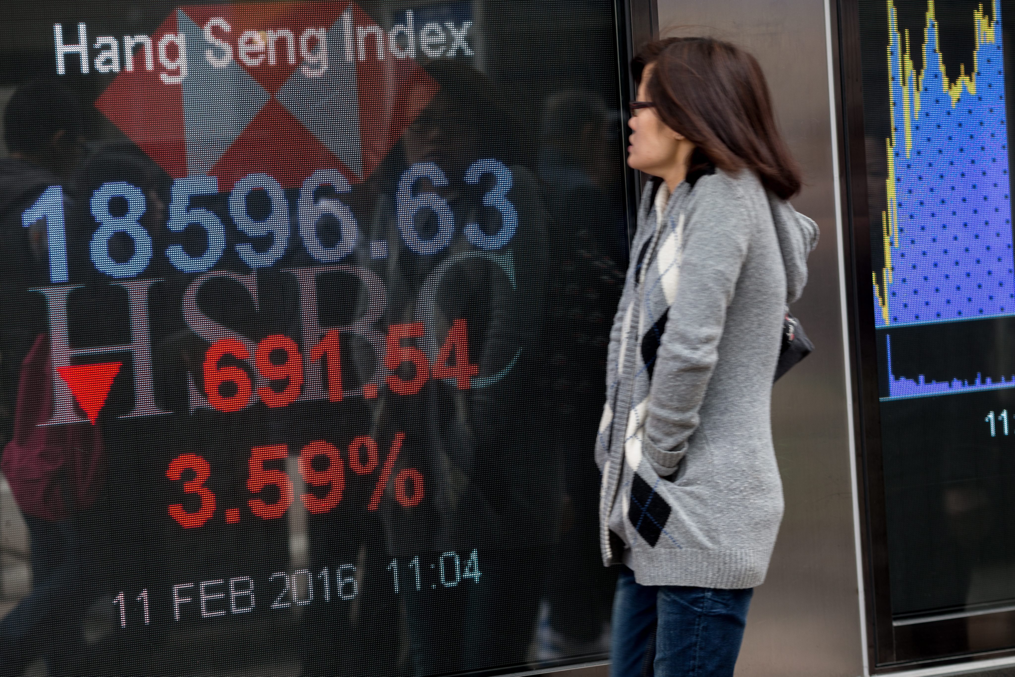 epa05153559 A woman looks at an electronic billboard displaying the Hang Seng Index numbers in Hong Kong, China, 11 February 2016. The Hang Seng Index slumped 3.8 percent in the morning as markets reopened following a three-day trading break, headed for their worst start to a lunar new year since 1994 . EPA/JEROME FAVRE