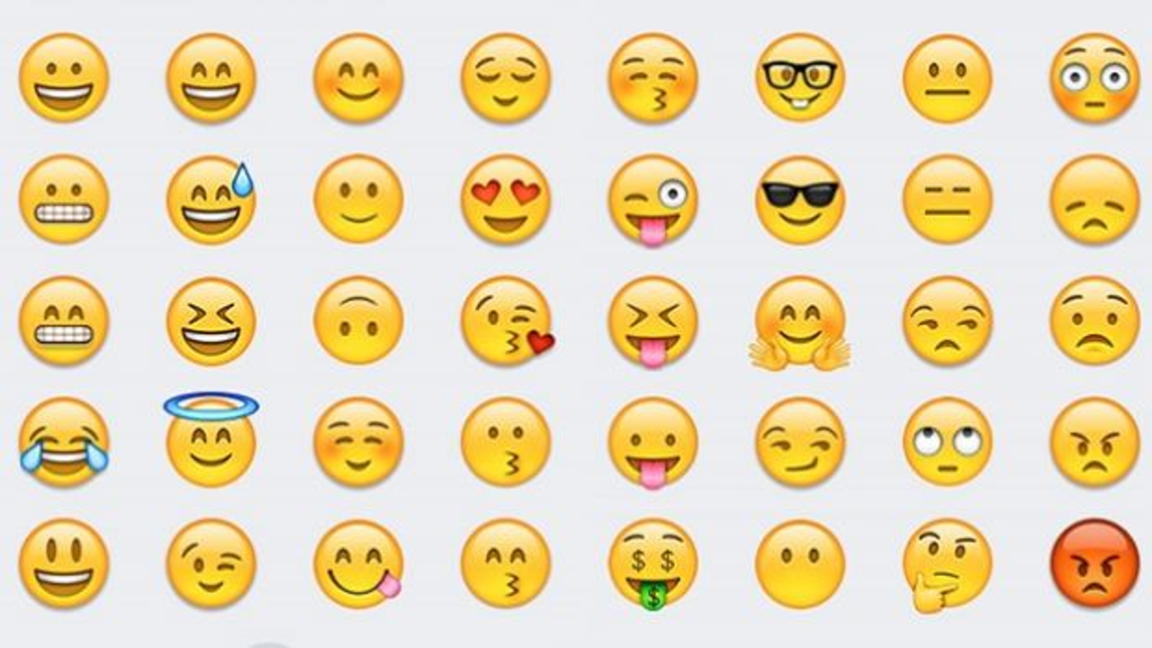 Emojis are widely used in digital communication, yet the study of how we use them is in its infancy. Photo: Fairfax