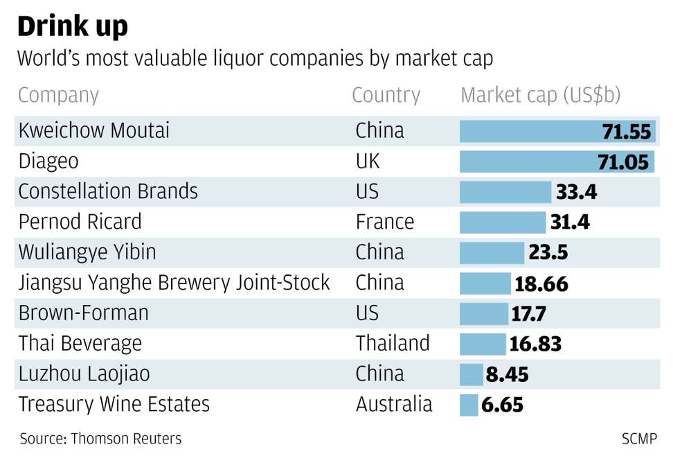 Shanghai Shares Eke Out Small Gain While Hong Kong Stocks Slip As Recession Fears Resurface South China Morning Post