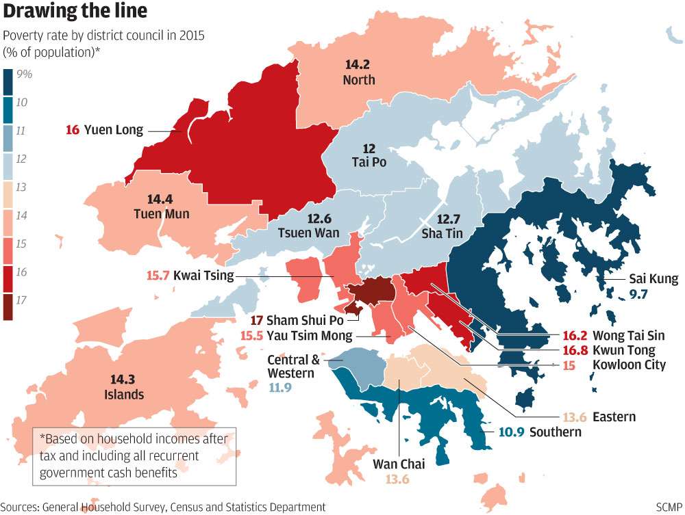 A fair share for all? Hong Kong’s poorest are in danger of sinking even