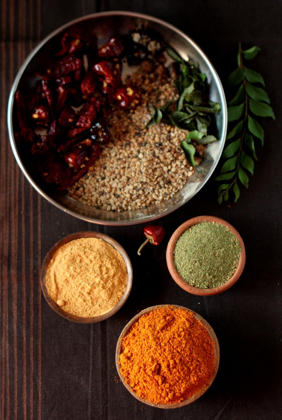 Chutney everything you need to know about India’s favourite condiment