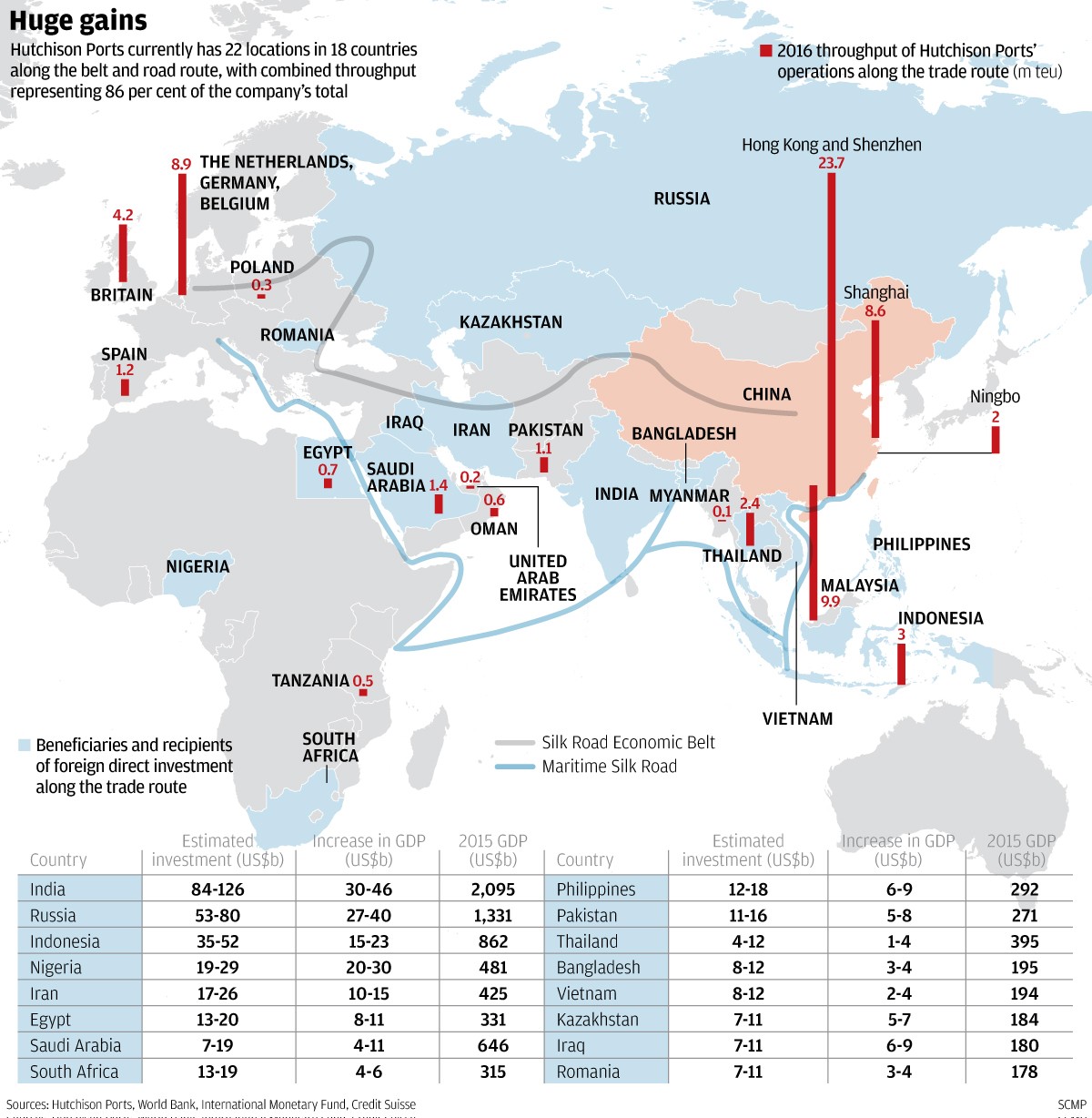 Here’s how Li Ka-shing dominates trade along the Belt and Road ...