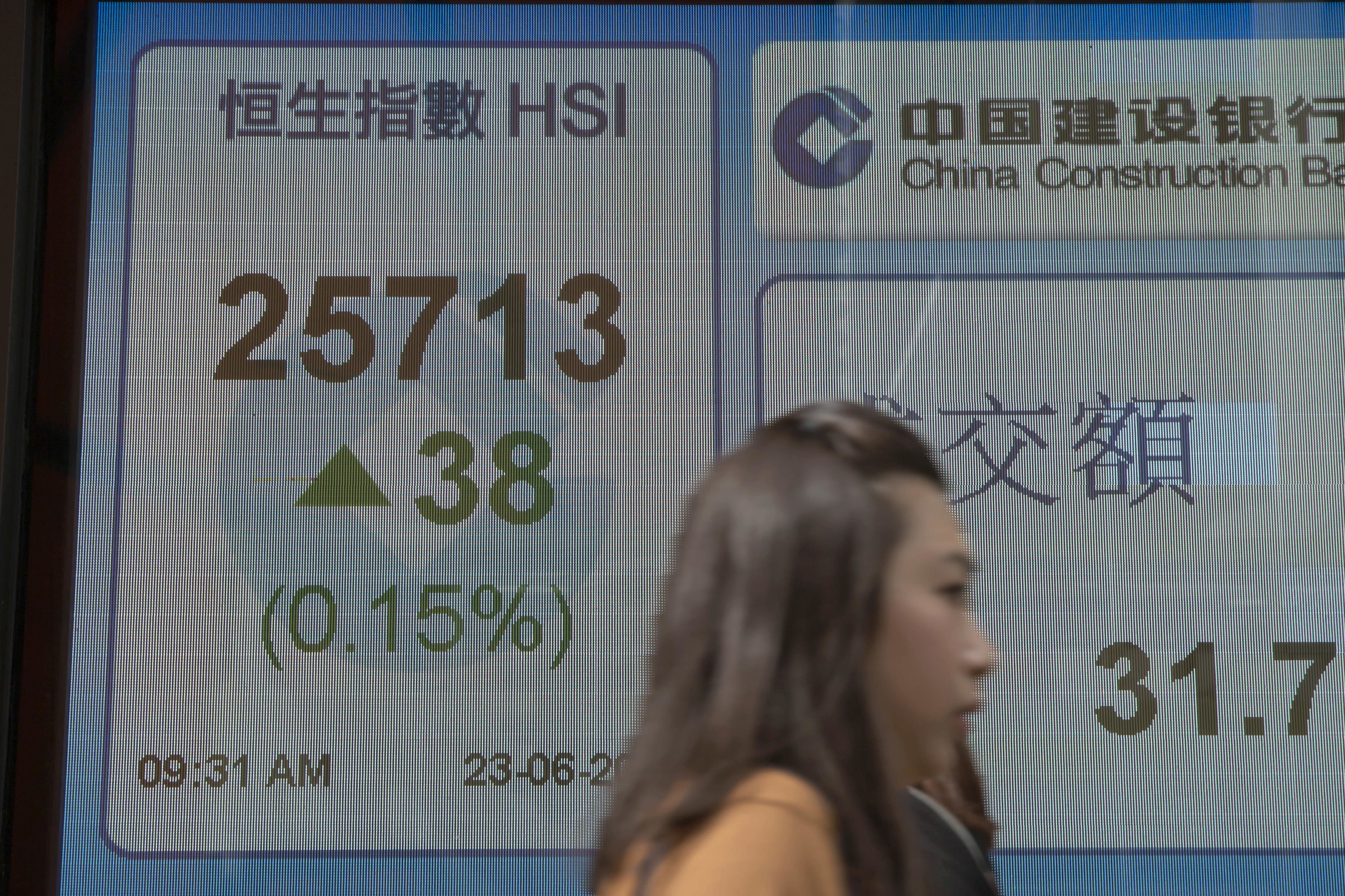 The Hang Seng Index lost 0.09pc to 27,225.89 which some investors blamed on the heavy influence of Tencent, which dropped 1.61pc. The online giant reports its interims on Wednesday. Photo: AP
