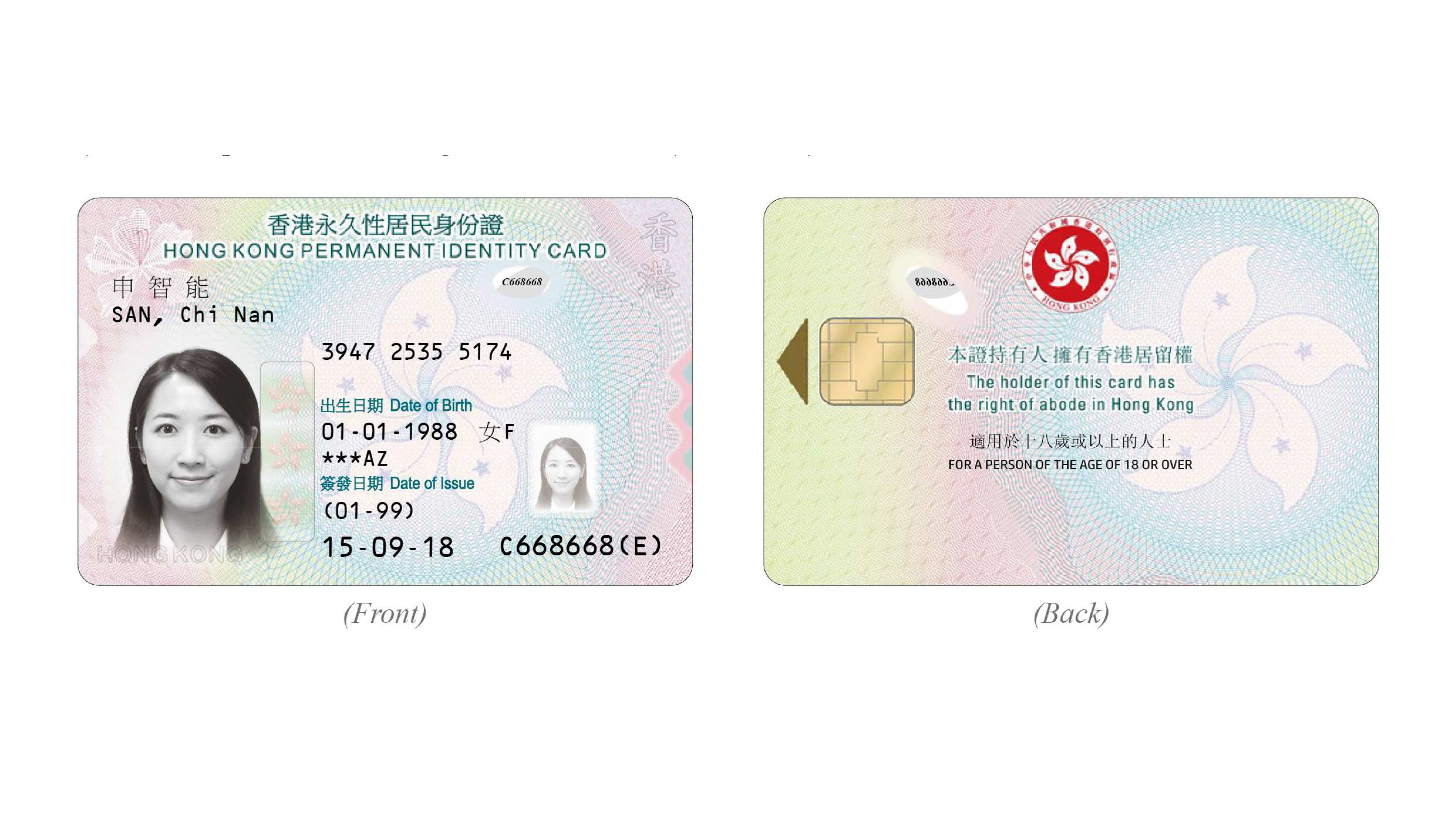 Hong Kong Fake Id Where To Get