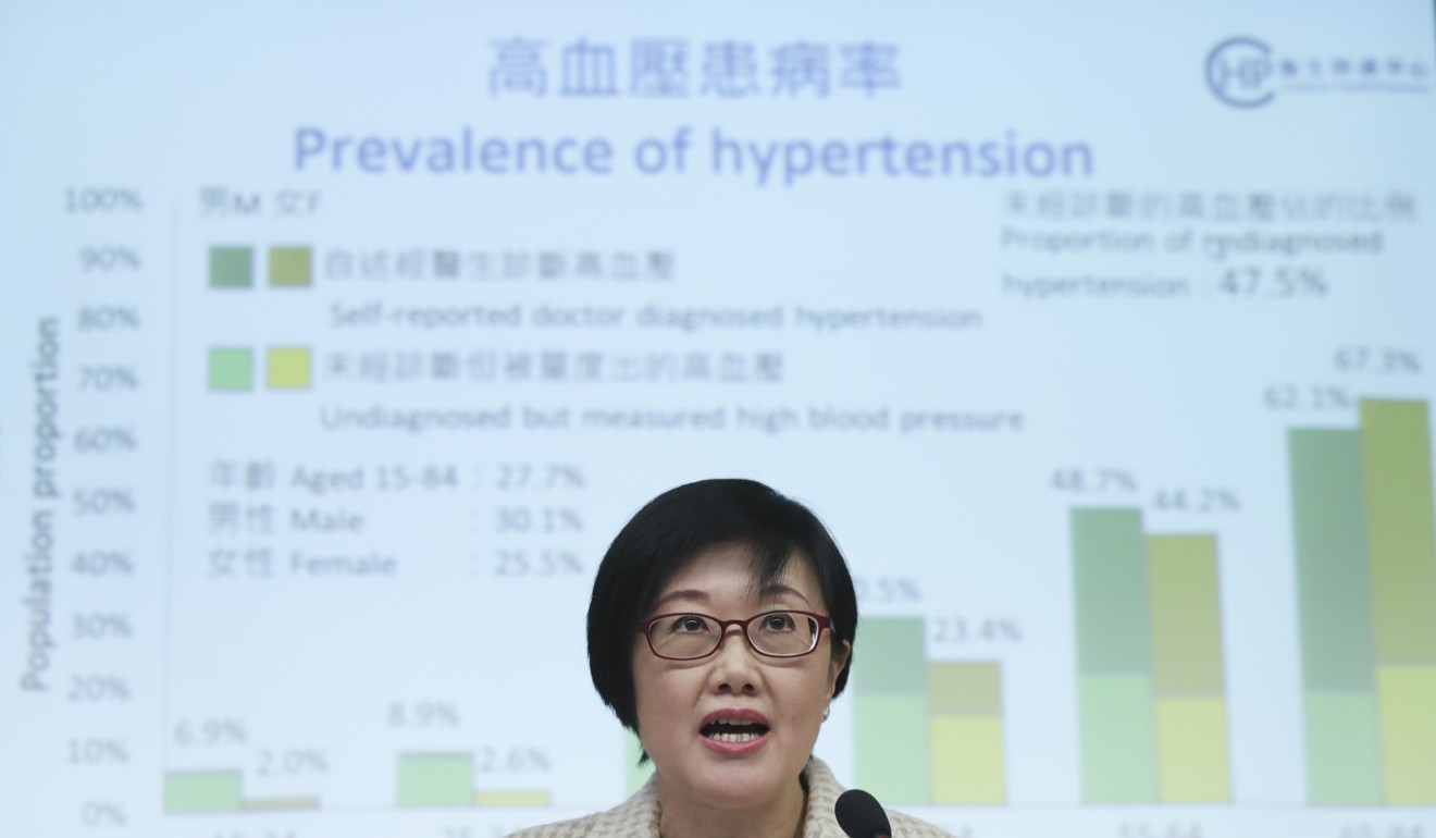 Hong Kong’s director of health Constance Chan Hon-yee. Photo: K.Y. Cheng