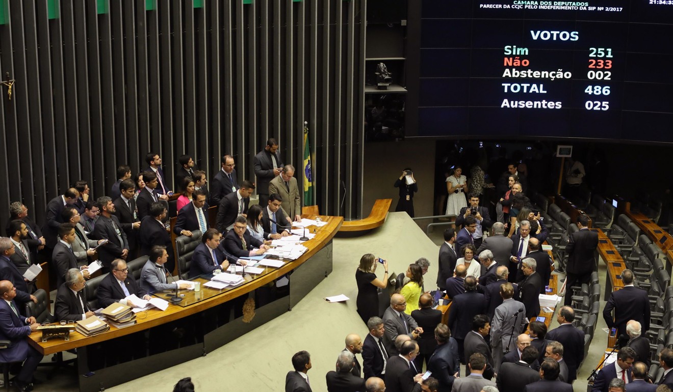 General view at the Chamber of Deputies of the Brazilian Congress, following the voting to decide on the corruption charges against President Michel Temer, in Brasilia on October 25, 2017. Now a man is about to join Brazil's Congress who has been jailed for sexual abuse. Photo: AFP