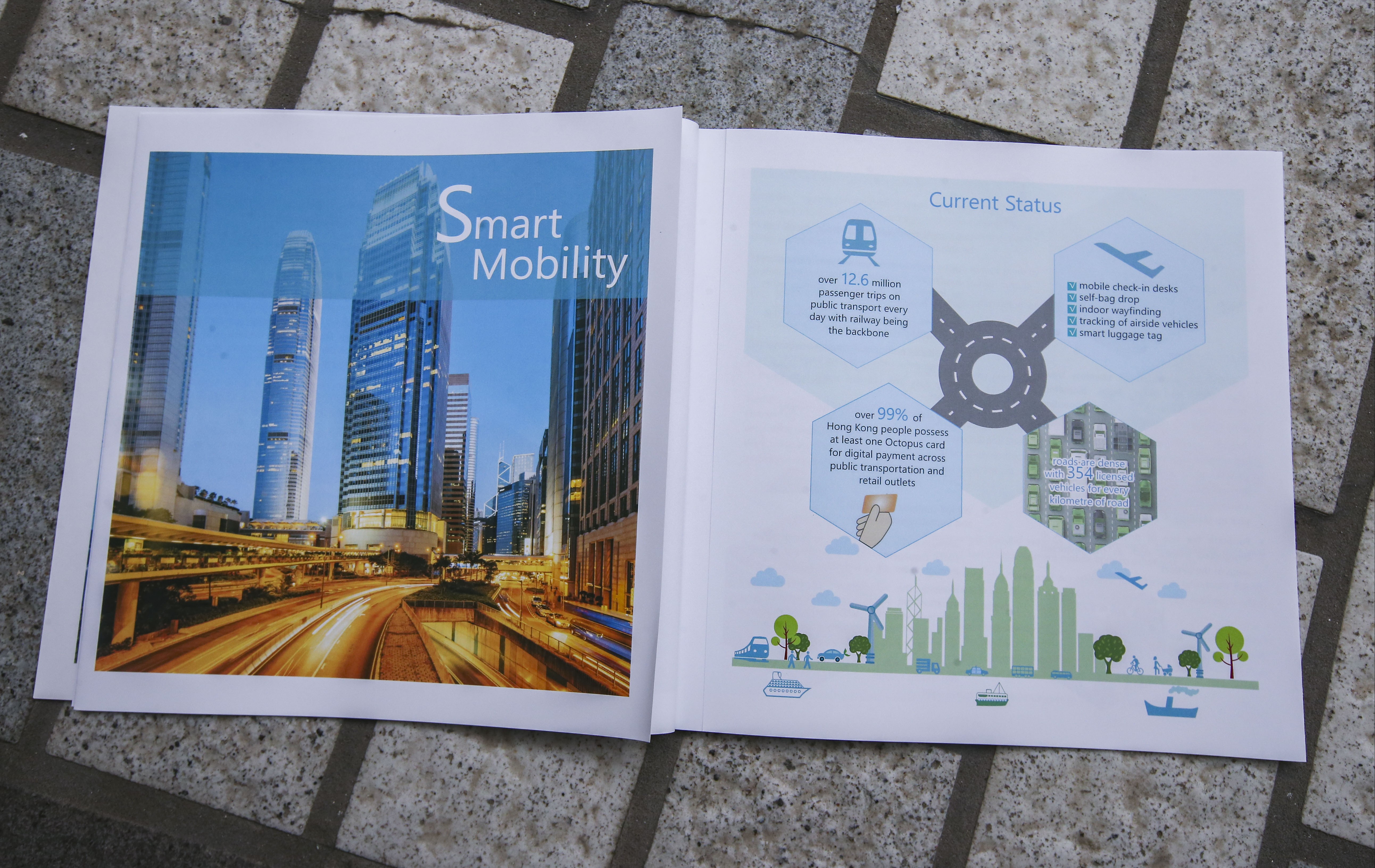 The smart mobility section of the Hong Kong government’s smart city blueprint. Photo: David Wong