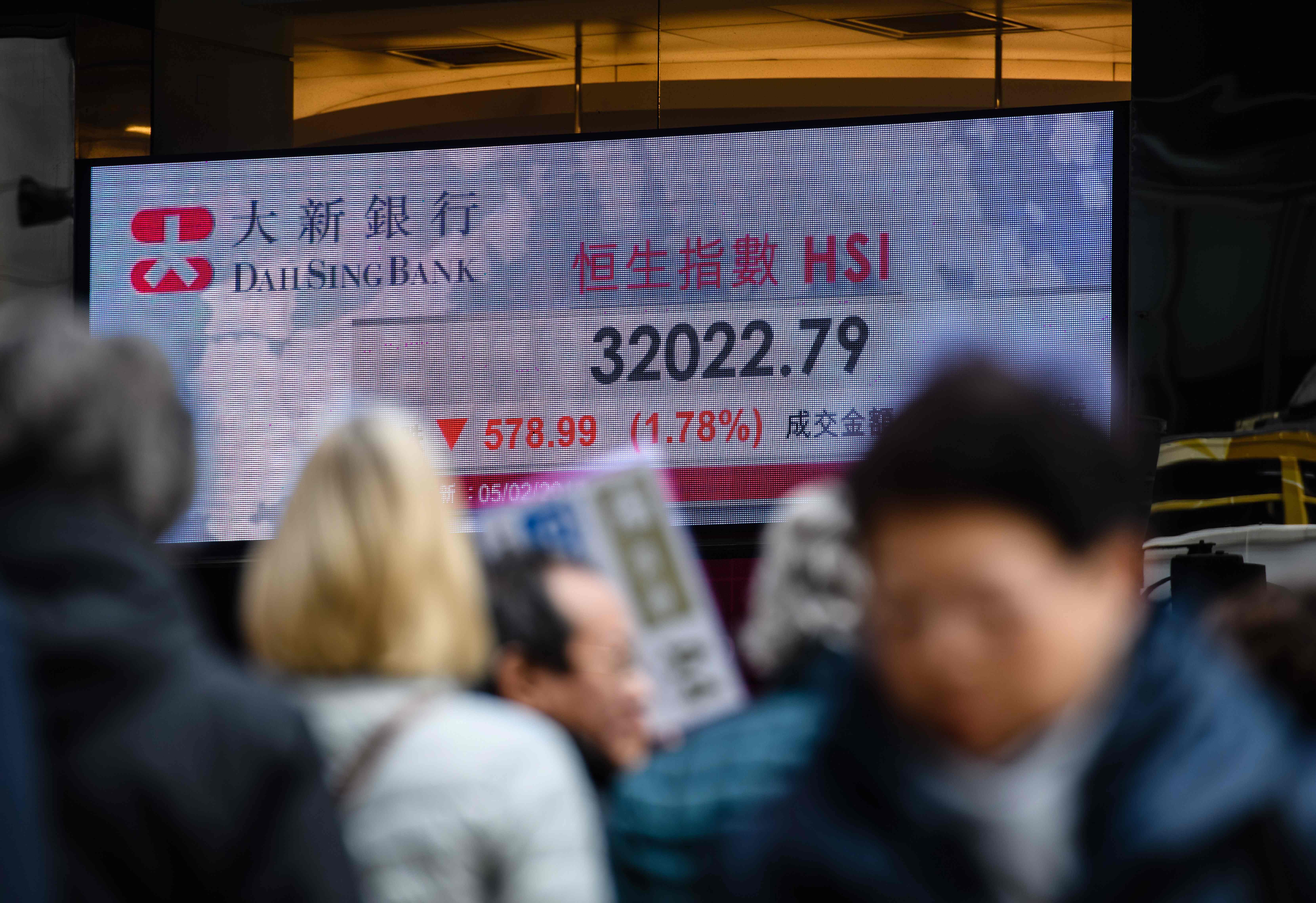 Hong Kong stocks are overvalued and poised for a correction, writes Henry Chan. Photo: AFP