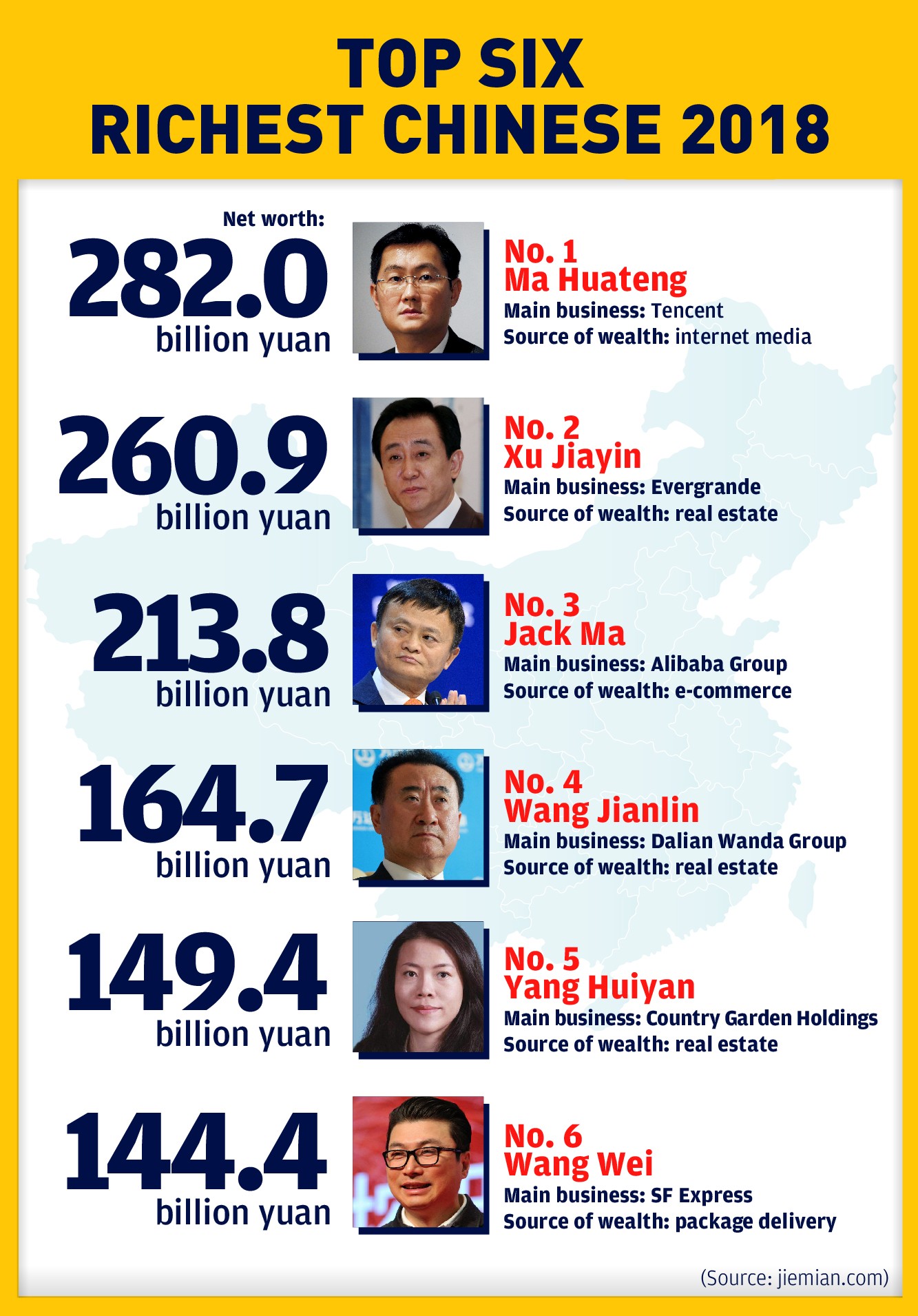 China s Rich List 2018 Who Are The Nation s Wealthiest Man And Woman 