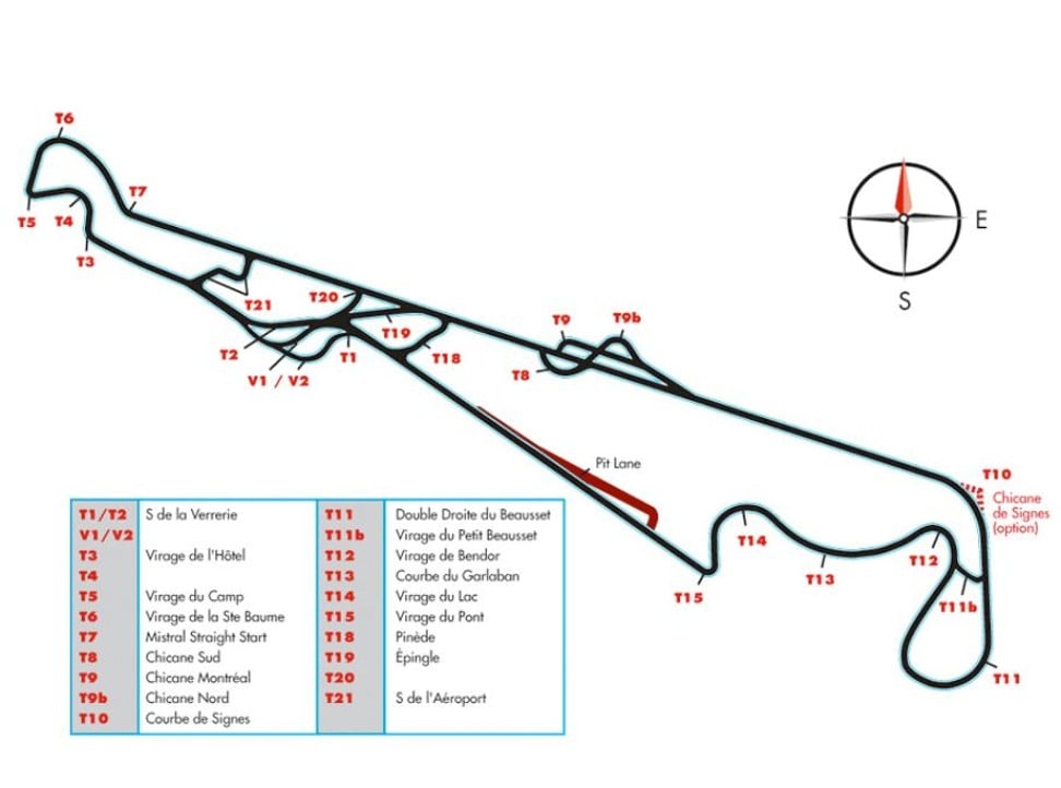 Circuit Paul Ricard