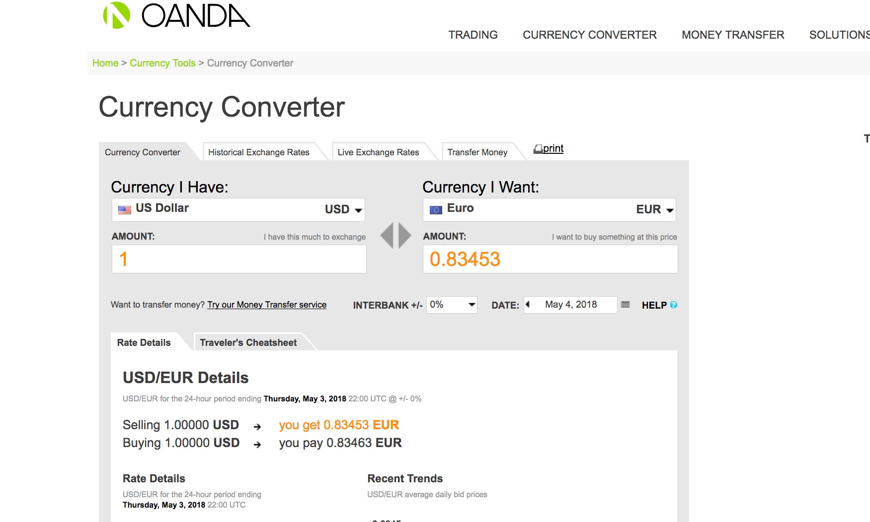 Forex Trading