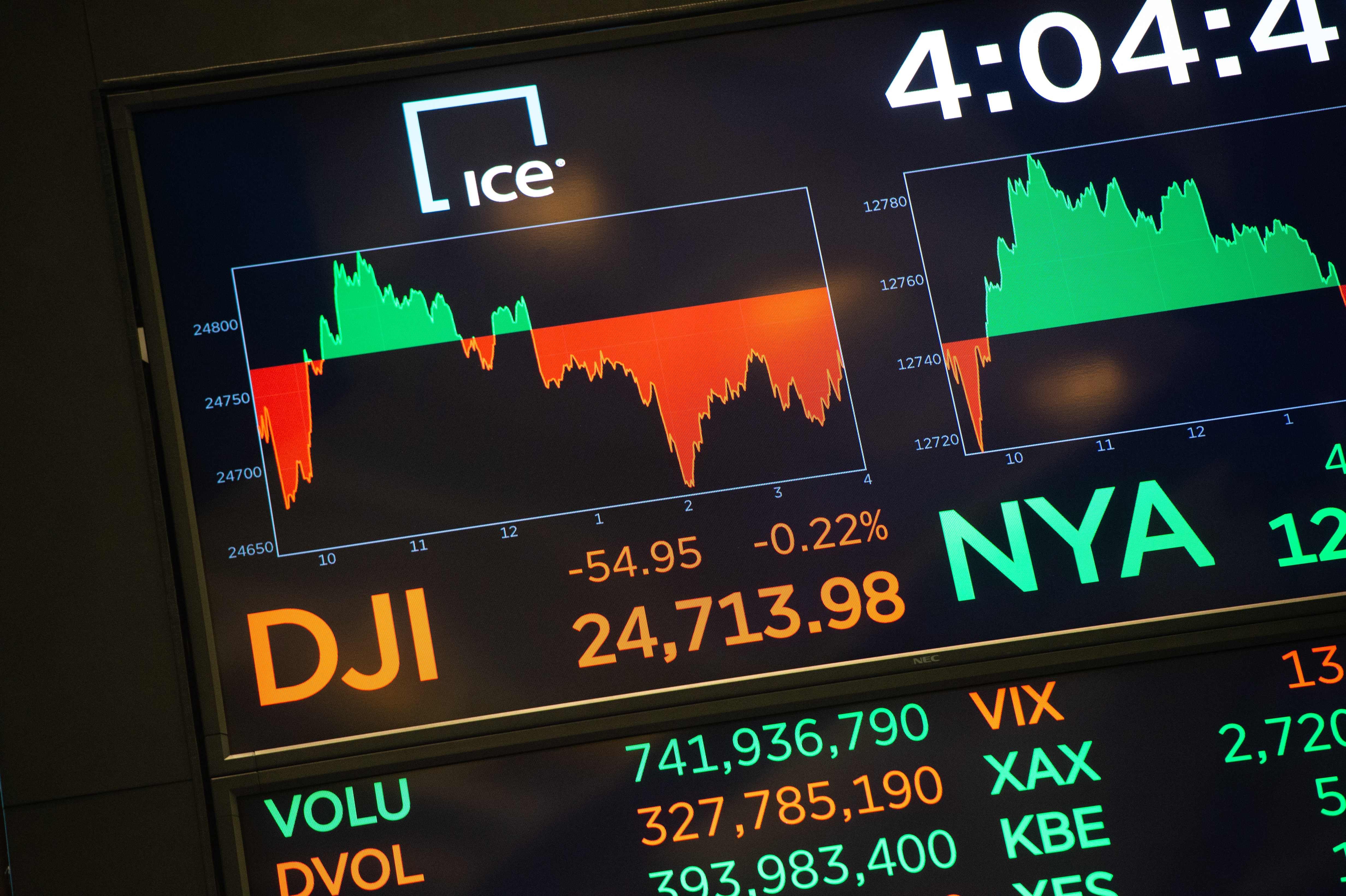 The closing numbers of the Dow Jones Industrial Average are displayed at the New York Stock Exchange on May 17. If the current US expansion continues until the middle of next year, it would be the longest in US history. It would be rare for an expansion to last more than a few years beyond this point without overheating. Photo: AFP 