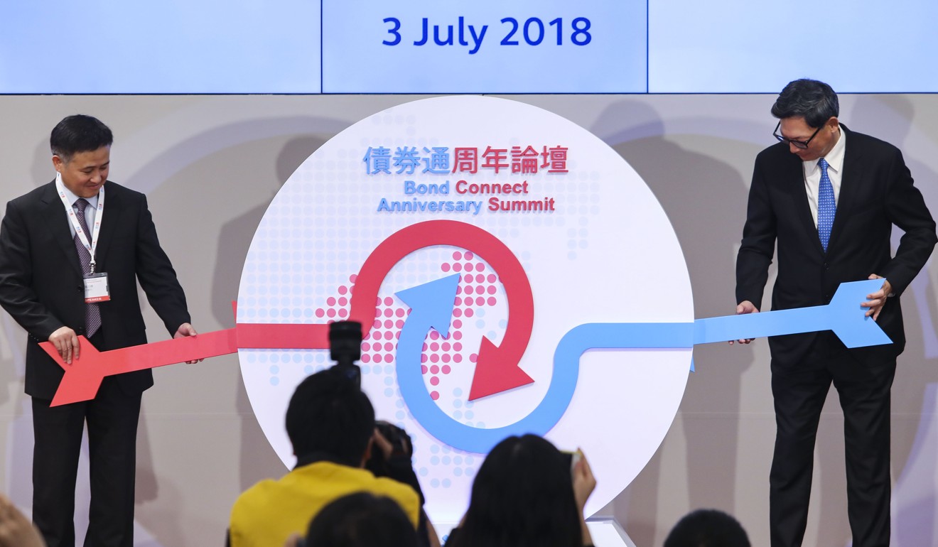 The bond connect scheme has, on average, posted modest daily trading volumes in the past year. Photo: Sam Tsang