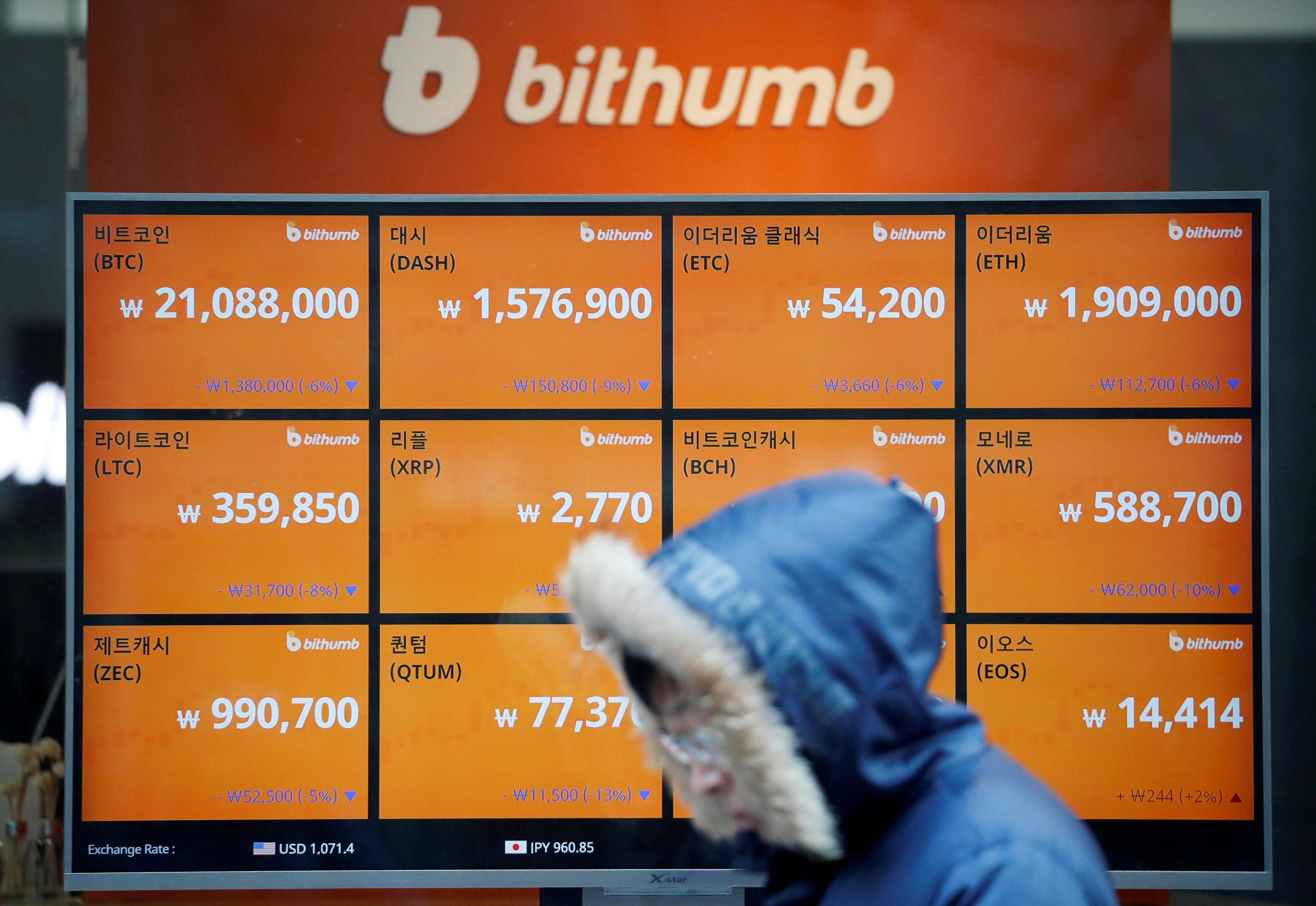 cryptocurrency south korea exchanges