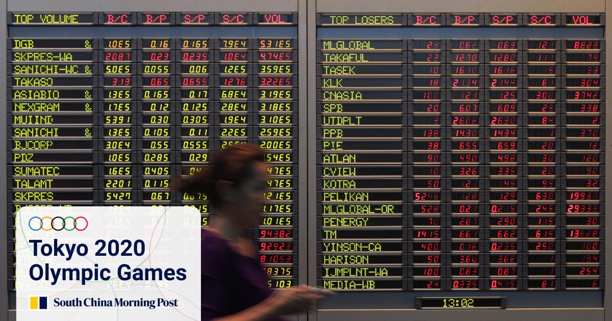 Investors Pounce On Small Cap Stocks In The Region South China Morning Post