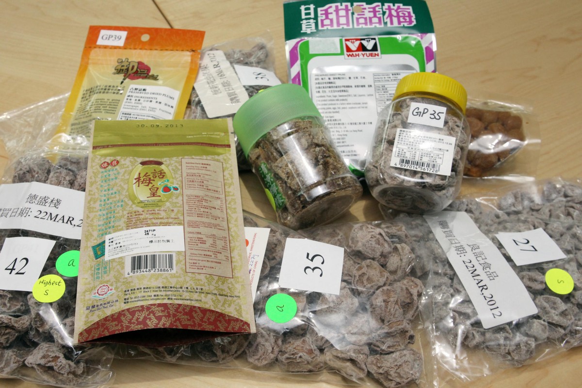 Dried fruits may be harmful to your health South China Morning Post