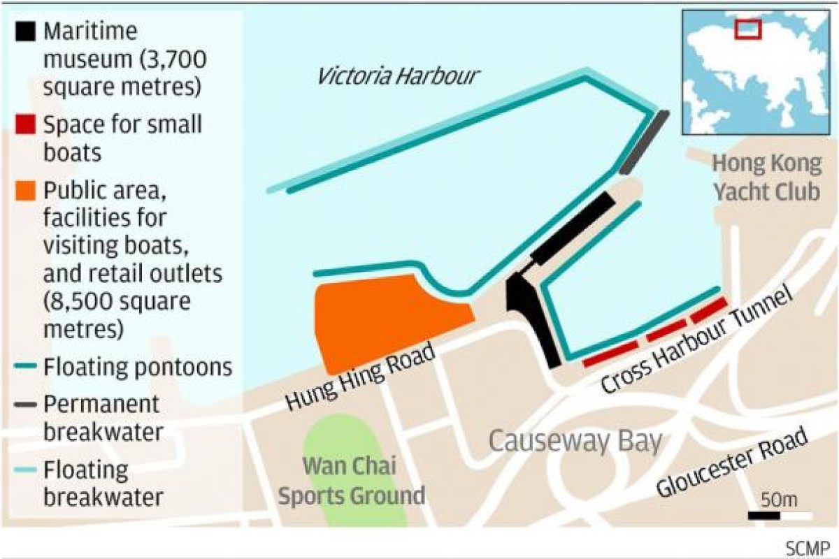Watchdog Troubled By Restraint >> Harbour Watchdog Backs Yacht Club S Proposal For Racing Facilities Watchdog Troubled By Restraint >> Harbour Watchdog Backs Yacht Club S Proposal For Racing Facilities