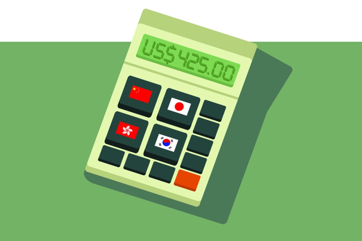 how-trade-really-adds-up-south-china-morning-post