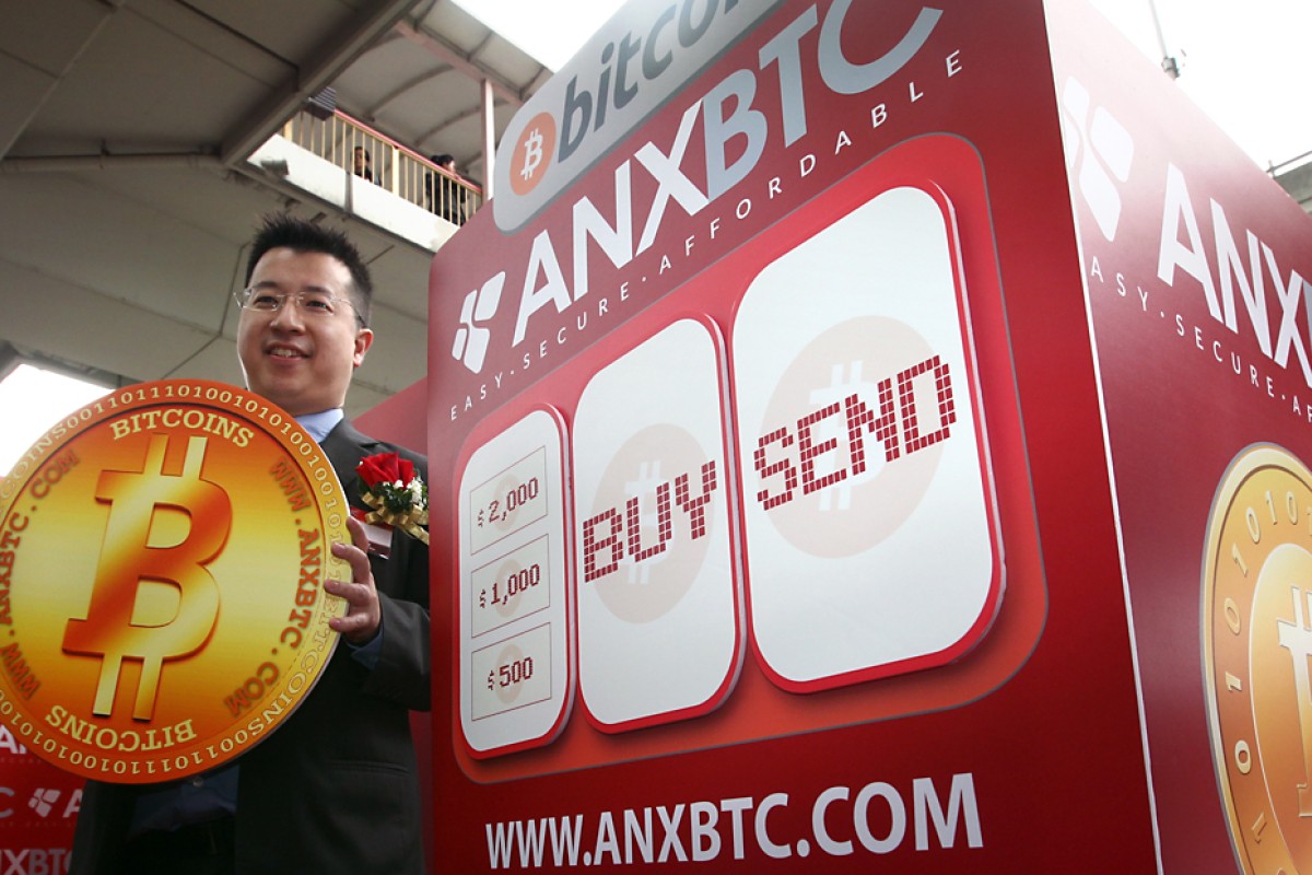 anx bitcoin