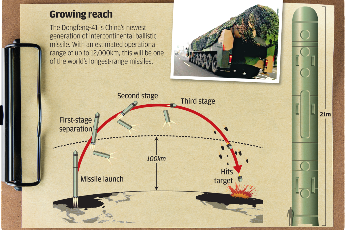 Click here to enlarge the infographic.