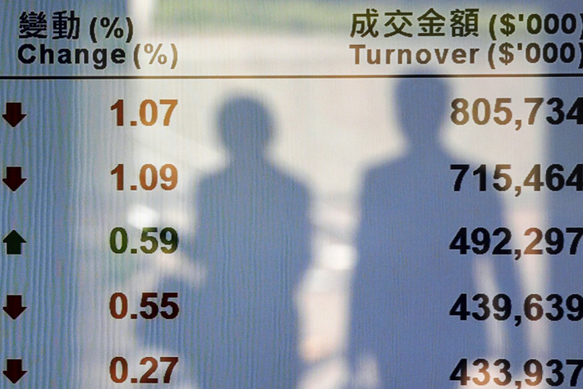 China Markets Live See Sawing Chinese And Hong Kong - 