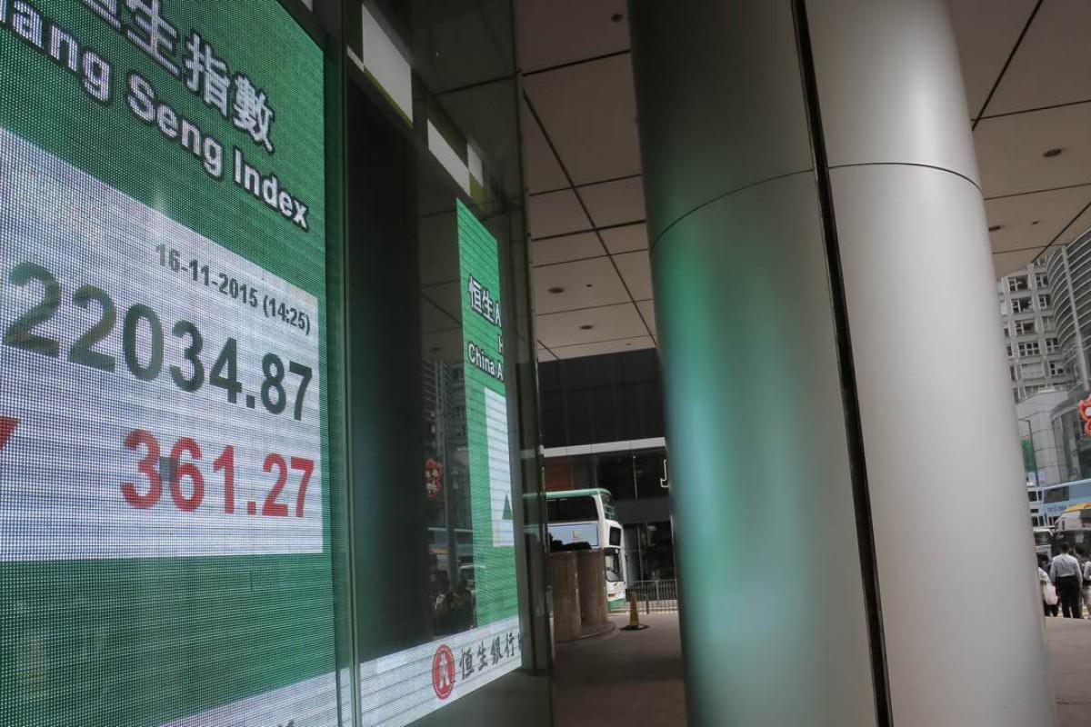 Chinese equity markets may see limited fallout from Fed liftoff