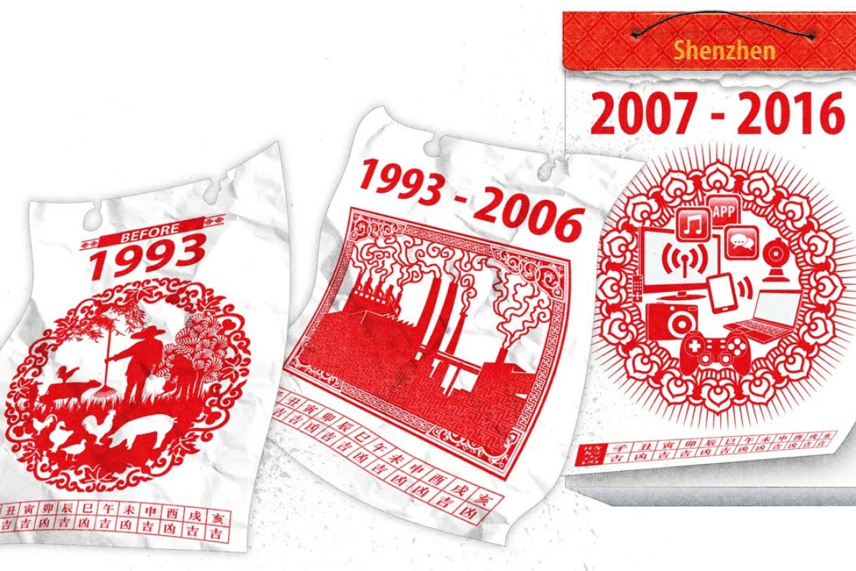 Tale of two Guangdong cities: the reinvention of Shenzhen Tale of two Guangdong cities: the reinvention of Shenzhen