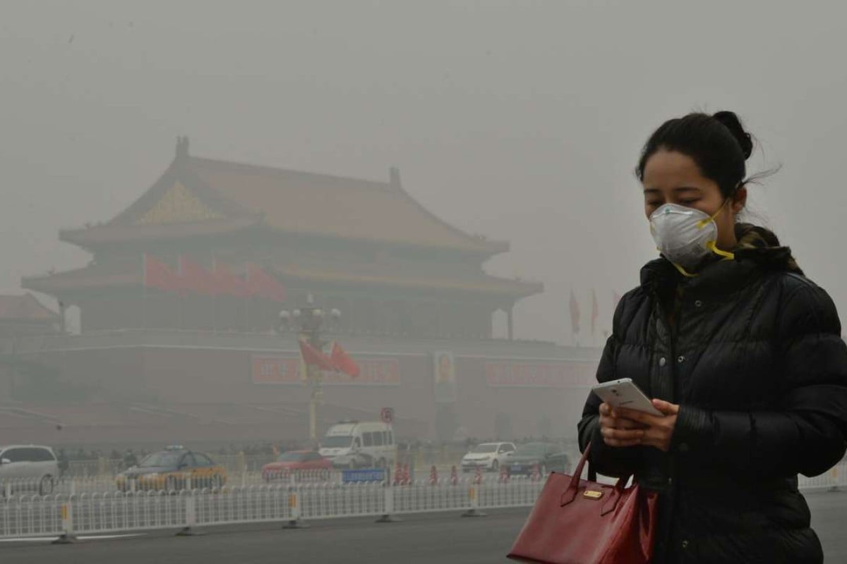 Image result for Air Pollution China