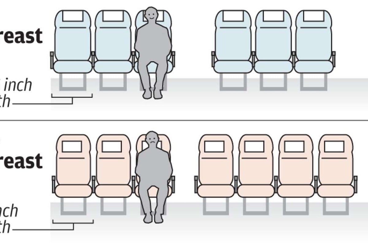 Cathay Pacific Premium Economy Seat Size Elcho Table