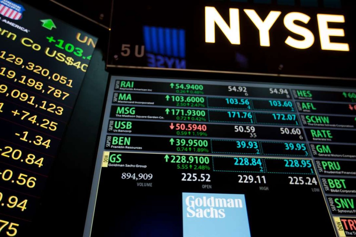 Goldman Sachs responsible for massive chunk of ‘Trump rally’ in stocks
