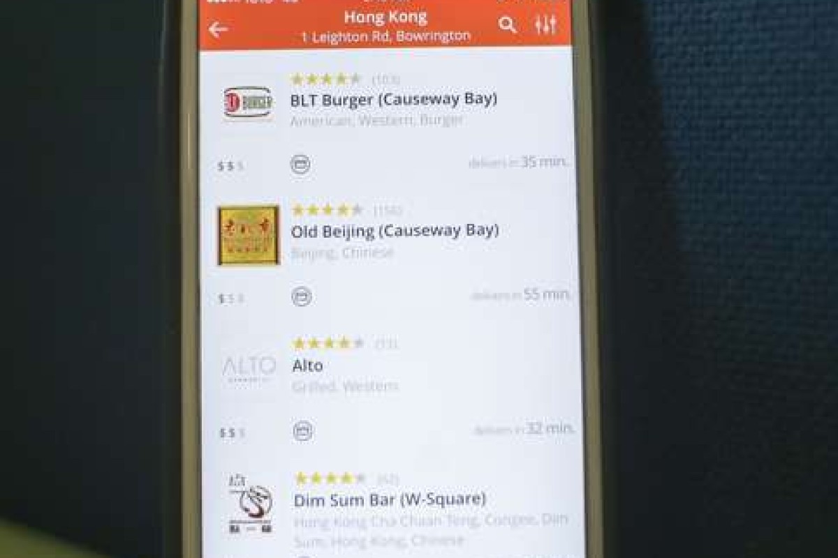 Foodpanda Vs Deliveroo Vs Ubereats Hong Kong Food Delivery Services Put To The Test South China Morning Post