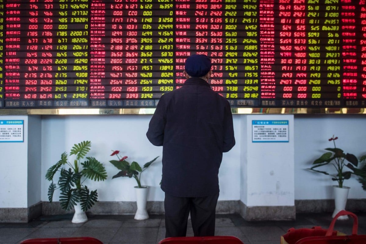 IPO reform a test of Chinese regulator’s resolve South China Morning Post