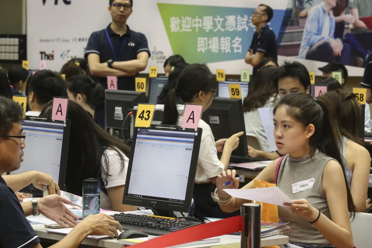 The States Vocational Education Problem >> Four In Five Hongkongers View Vocational Education And The States Vocational Education Problem >> Four In Five Hongkongers View Vocational Education And