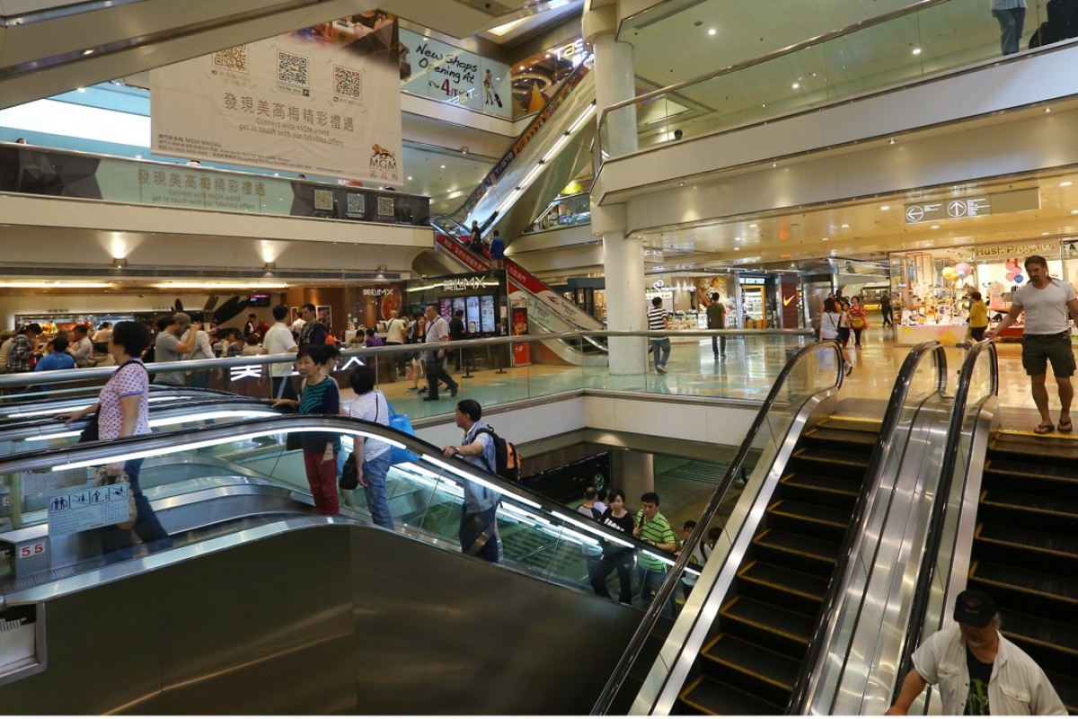 Hong Kong Outlet Shopping Online