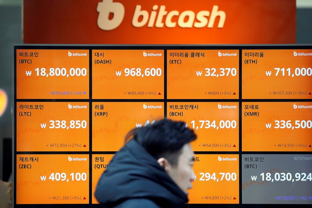 Bitcoin Cash More Expensive On Chinese Exchange Future Of Bitcoin - 