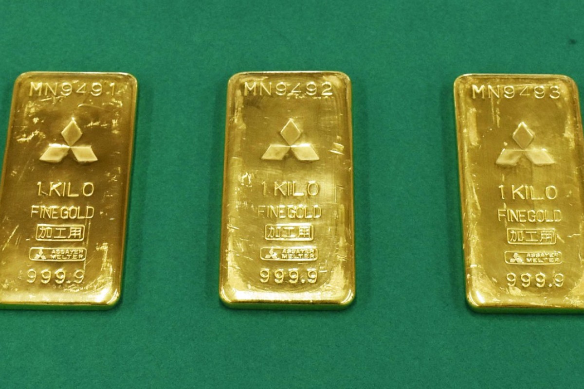 gold ring bar tactic for forex