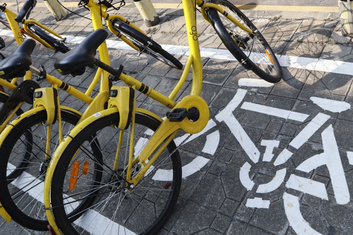 ofo global