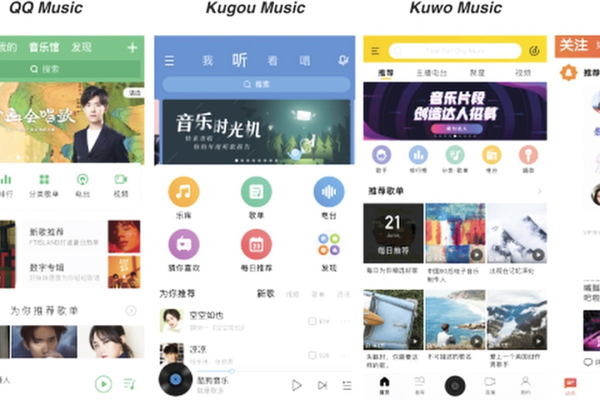 Qq Music Kpop Chart