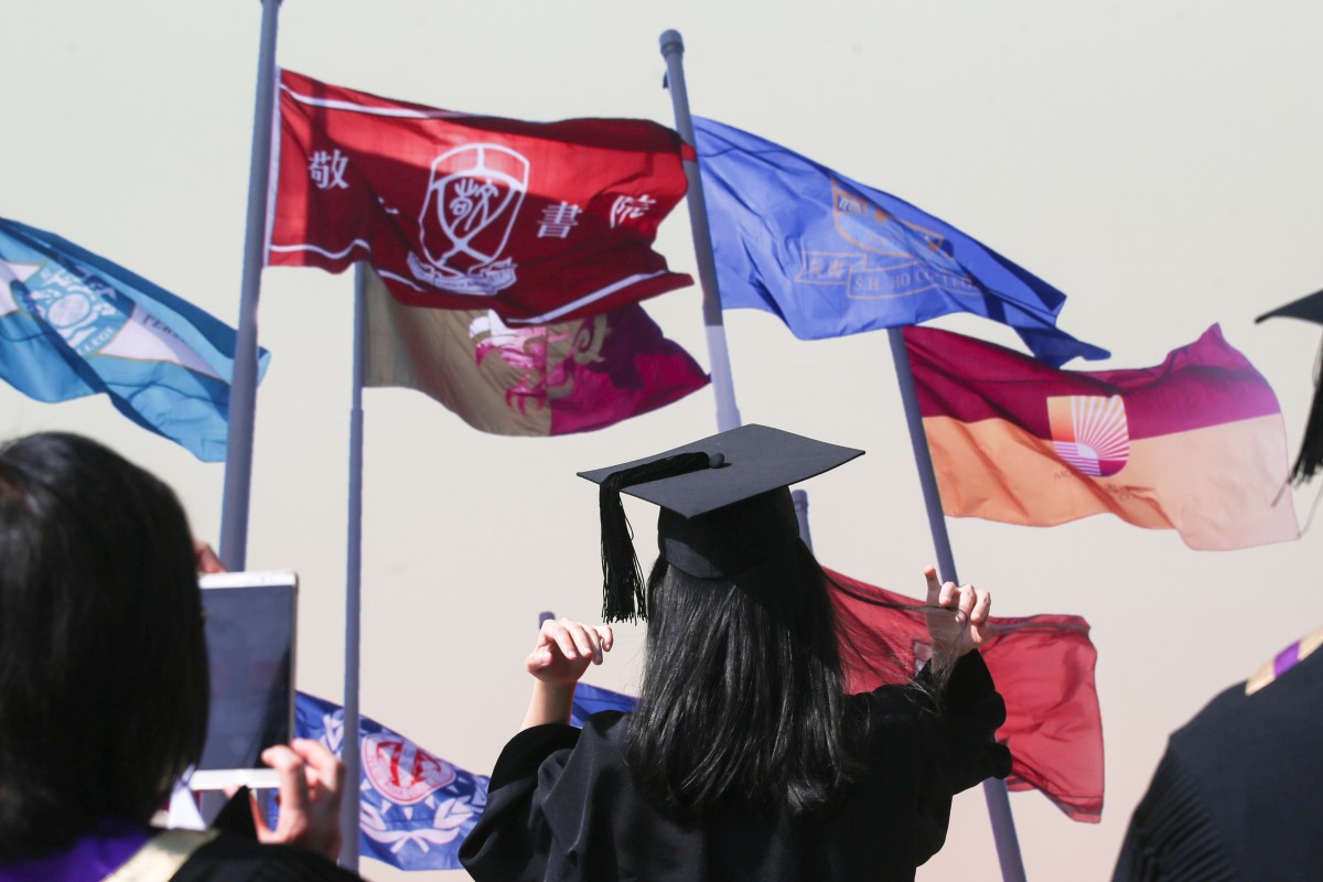 More Testing Less Play Study Finds >> Hong Kong University Graduates Take Home Less Pay Than More Testing Less Play Study Finds >> Hong Kong University Graduates Take Home Less Pay Than