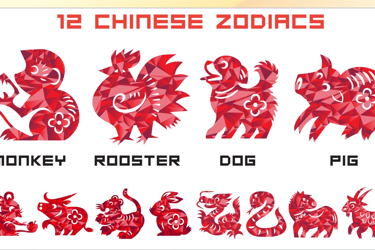 Year Of The Pig Zodiac Predictions For The Monkey Rooster Dog And Pig South China Morning Post