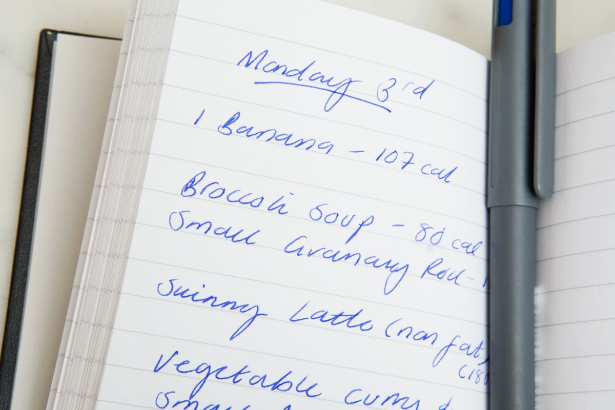 Mindful Eating Adhd And Nutrition >> Portion Control Mindful Eating And Why You Shouldn T Exclude Mindful Eating Adhd And Nutrition >> Portion Control Mindful Eating And Why You Shouldn T Exclude